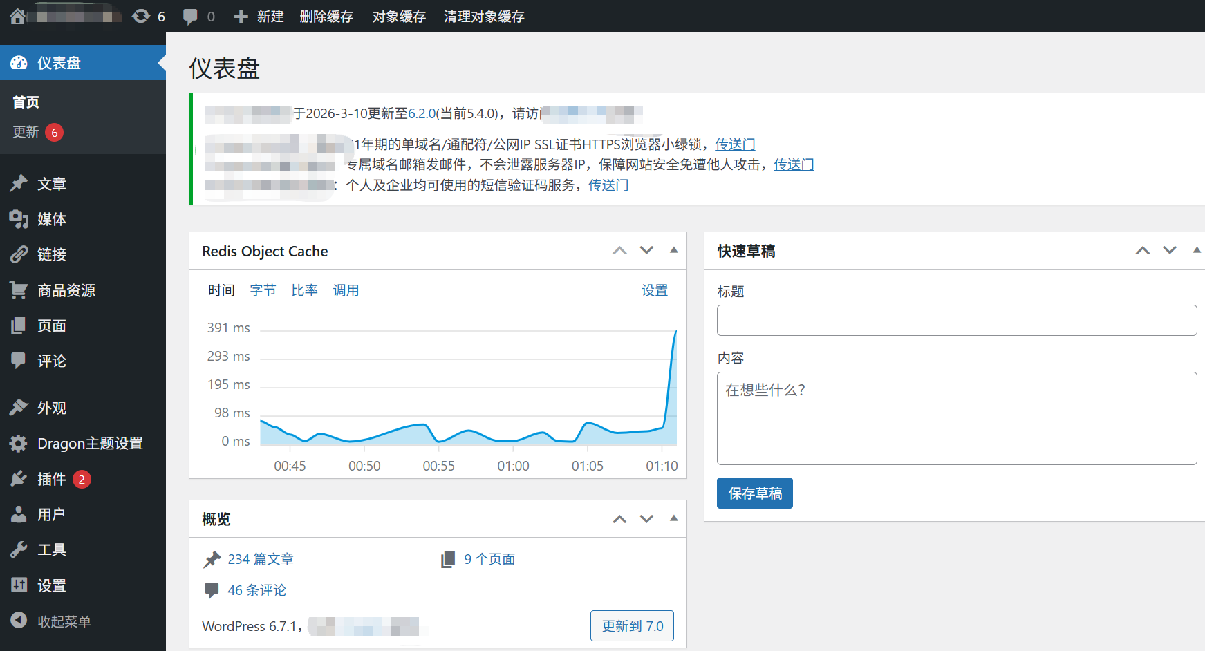 WordPress 系统后台